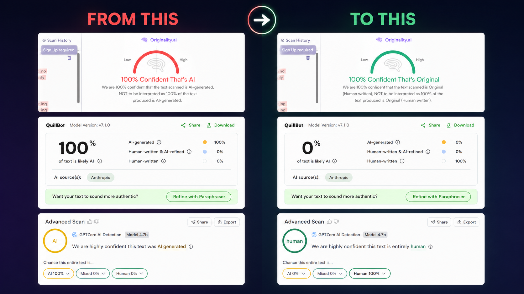 Detector result placeholder