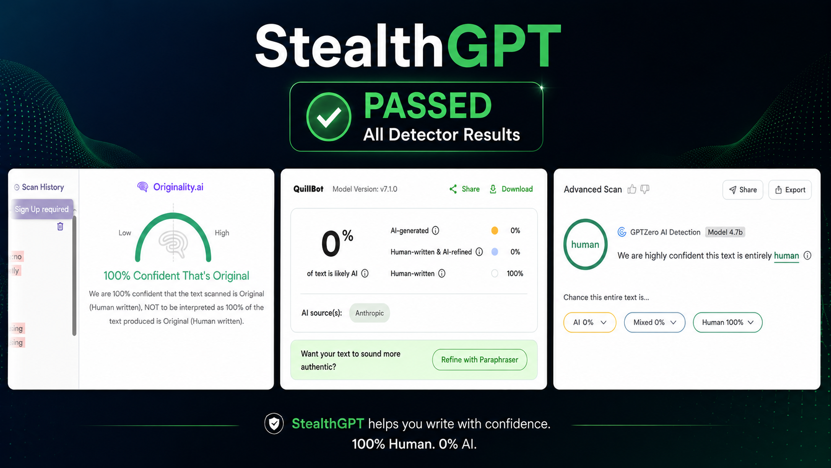StealthGPT result
